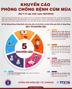 Hình ảnh chi tiết tin tức 5 biện pháp phòng chống cúm Hình ảnh tin tức 5 biện pháp phòng chống cúm
