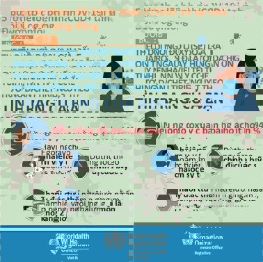Hình ảnh chi tiết tin tức Infographic “Hướng dẫn tạm thời về quản lý người nhiễm COVID-19 tại nhà” Hình ảnh tin tức Infographic “Hướng dẫn tạm thời về quản lý người nhiễm COVID-19 tại nhà”