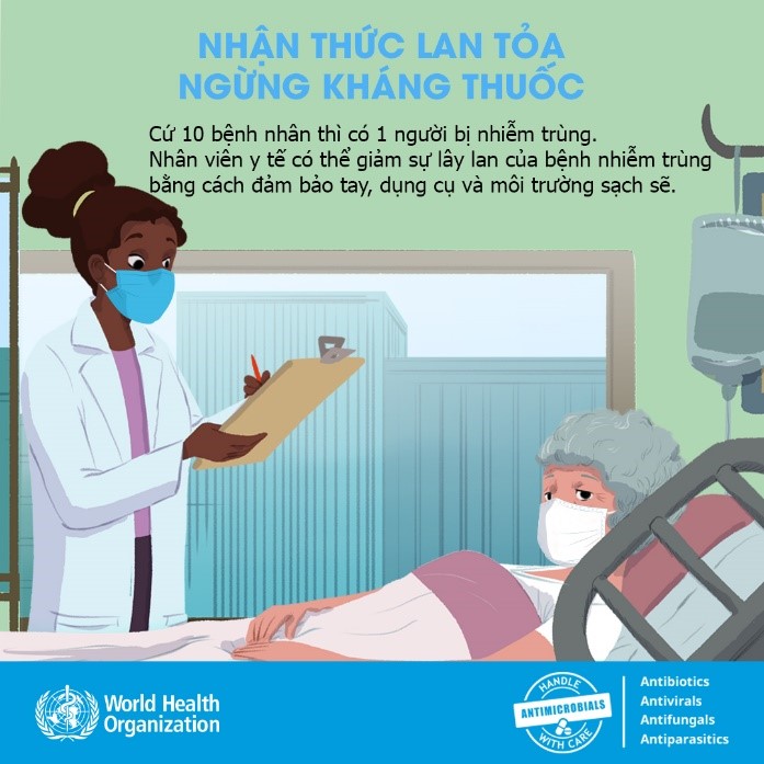 Tuần lễ truyền thông phòng, chống kháng thuốc năm 2021: “Nhận thức lan tỏa, Ngừng kháng thuốc”