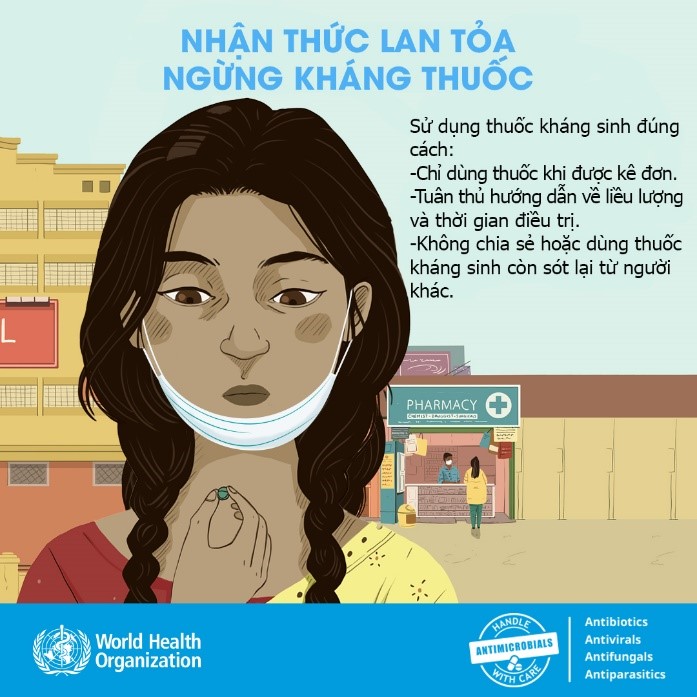 Tuần lễ truyền thông phòng, chống kháng thuốc năm 2021: “Nhận thức lan tỏa, Ngừng kháng thuốc”