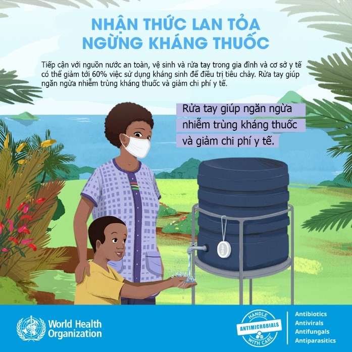 Tuần lễ truyền thông phòng, chống kháng thuốc năm 2021: “Nhận thức lan tỏa, Ngừng kháng thuốc”