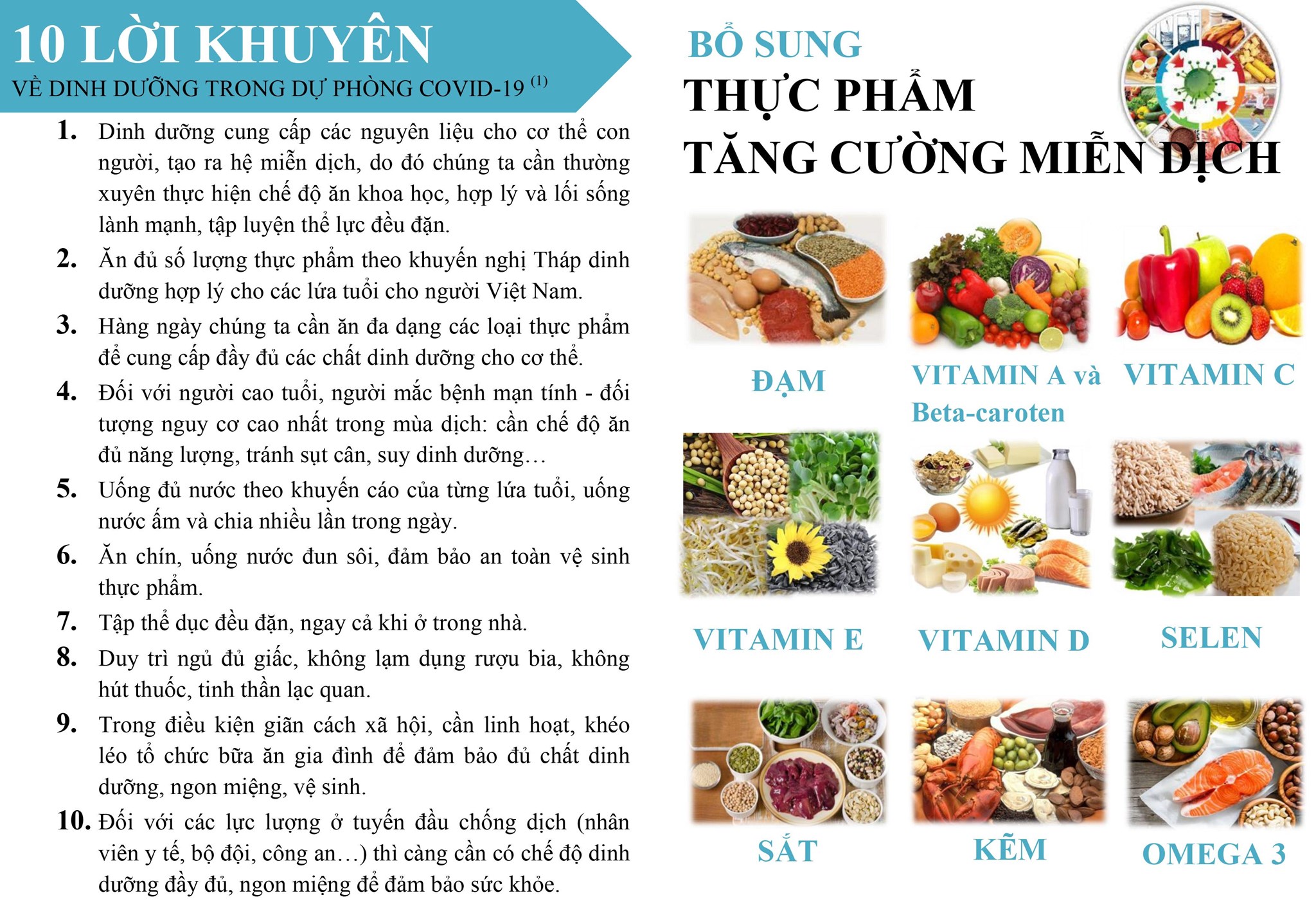 Hưởng ứng Tuần lễ Dinh dưỡng và Phát triển (16 - 23/10): Dinh dưỡng đầy đủ và hợp lý để nâng cao sức khoẻ, góp phần chiến thắng đại dịch COVID-19